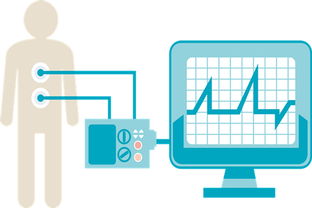 取消“一品雙規(guī)”，國產(chǎn)高端醫(yī)療器械打破外資壟斷的技術(shù)轉(zhuǎn)讓路徑